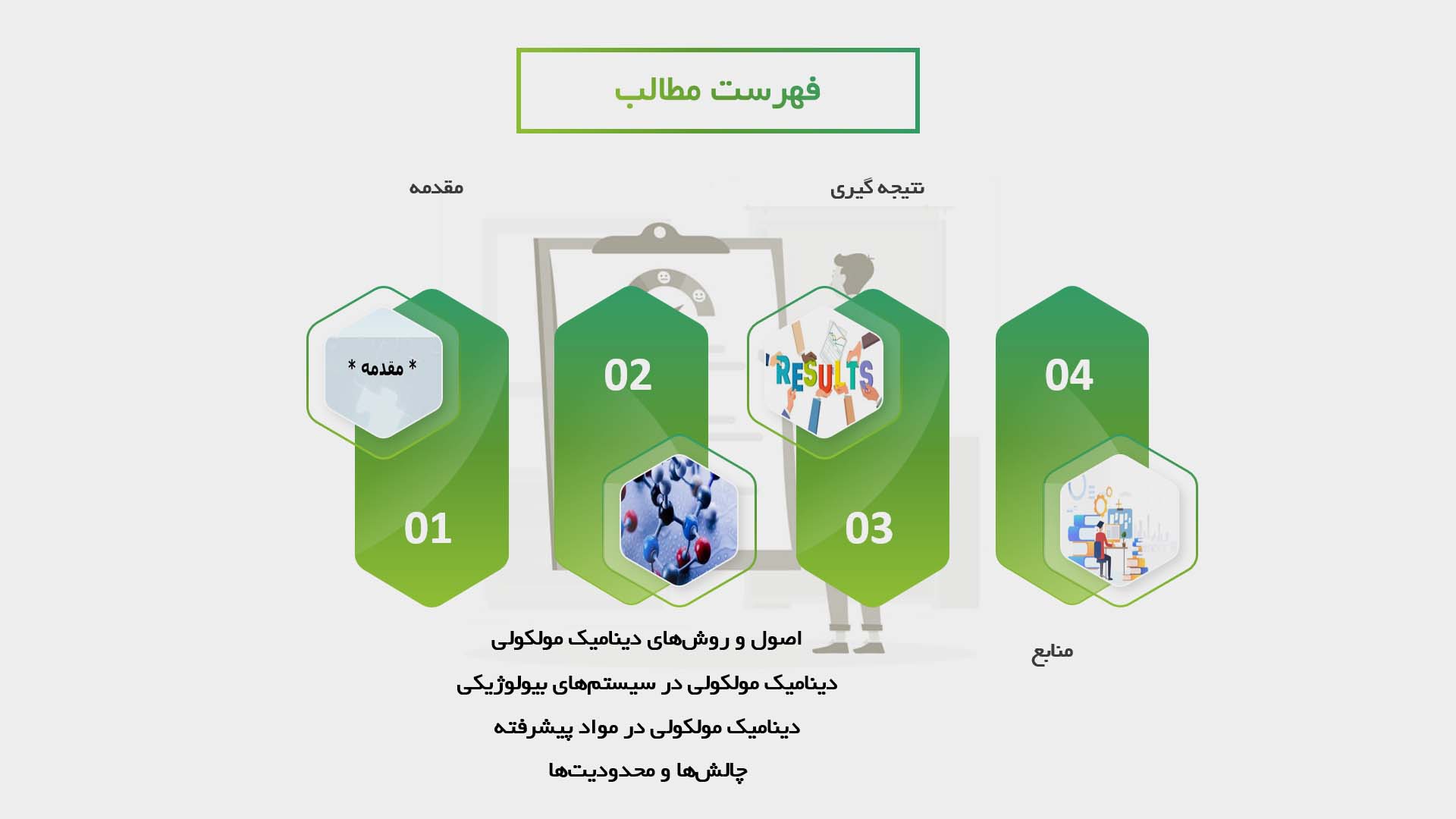 پاورپوینت در مورد دینامیک مولکولی در سیستم‌های پیچیده